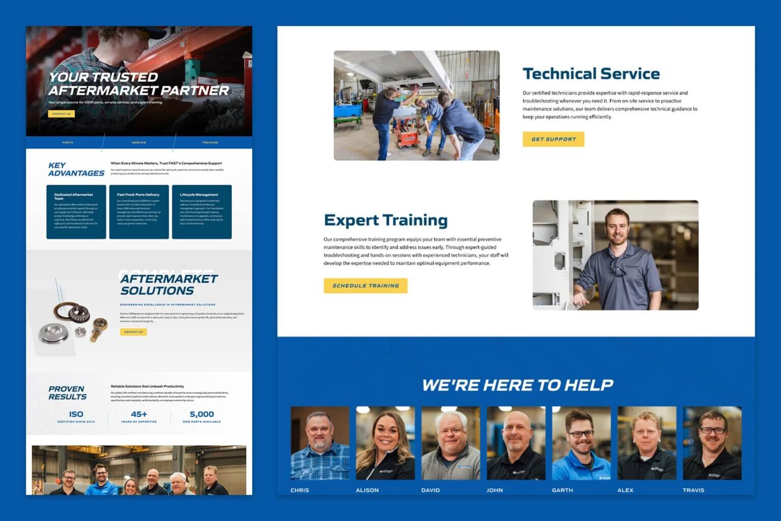 Fast Website Aftermarket