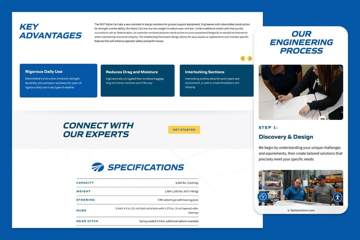 Fast Website Products